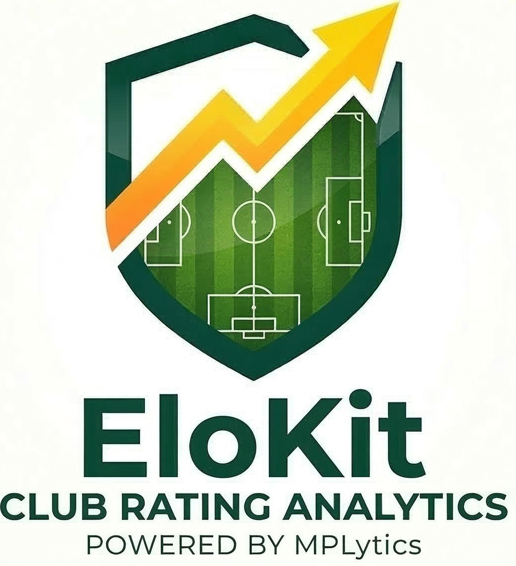 EloKit
